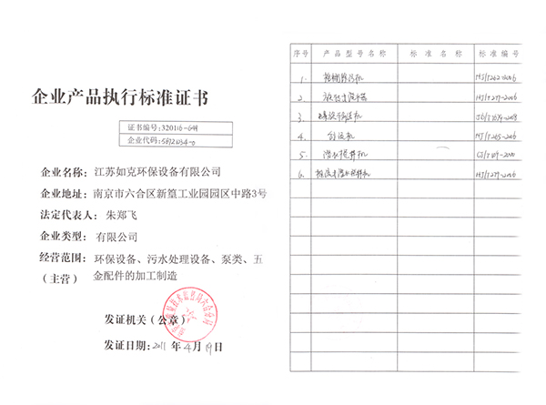 企業(yè)執(zhí)行標準證書